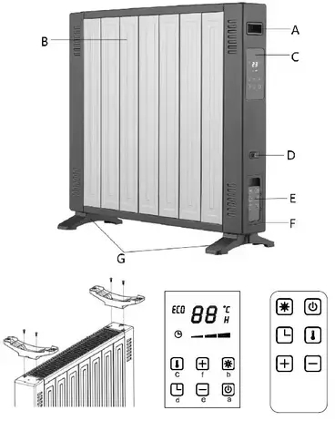 [OUTLET] Ngrohëse Me Konveksion BLAUPUNKT HCO701