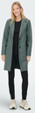 Xhaketë ONLY ONLCARRIE 15213300 Balsam Green MELANGE
