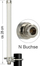Antena WiFi DeLOCK 89440, 8 dBi, për jashtë, omnidireksionale, e bardhë