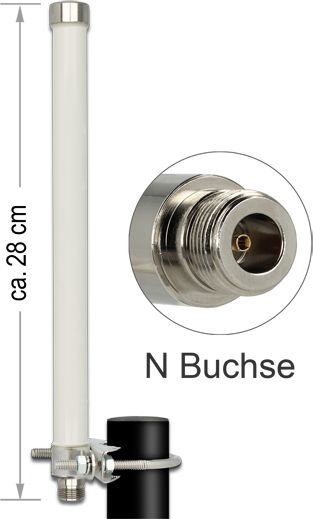 Antena WiFi DeLOCK 89440, 8 dBi, për jashtë, omnidireksionale, e bardhë