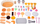 Set lodrash pastiçerie ISW J-ZA4789, 60 copë, plastike, me ngjyra pastel