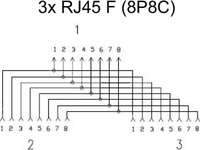 Ndarës rrjeti Microconnect MPK302B, adaptor RJ45 3x port, i zi