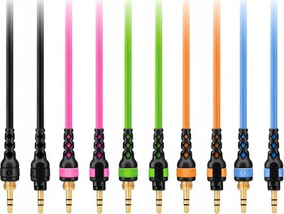 Kabllo për kufje Rode NTH‑Cable24B, 2.4m, blu