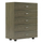 Raft Thorg 80x40x100Hcm (HM8995.05)