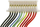 Bateri laptopi CoreParts MBXHP-BA0287, bateri zëvendësuese, e zezë