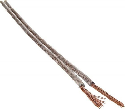 Kabllo altoparlanti Bitner BiTsound PGY p TLgY, 2x1mm², bobinë 100m, transparente
