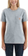 Bluza Carhartt K87 W Loose Fit, me mëngë të shkurtra, me xhep, e bardhë