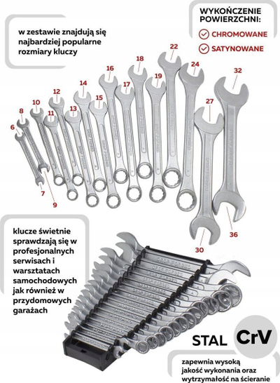 Set çelësa kombinim edhe të hap WMC Tools, 16 copë, çelik krom vanadium