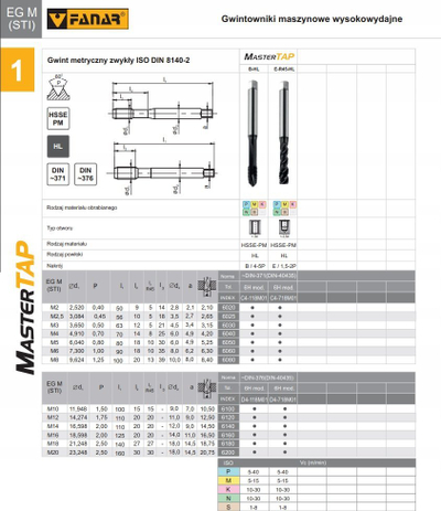 Çezme filetuese Fanar Mastertap C4-718M01-0060, M6 DIN 371E, HSSE PM me veshje HL