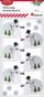 Dekorime 3D vetëngjitëse Titanum Snowmen, set me 12 copa, letër-folje, shumëngjyrëshe