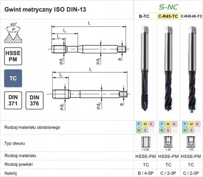 Gojza filetimi FANAR THREAD TAP M12 DIN 376C, HSSE PM, TiCN