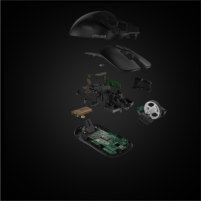 Product Picture