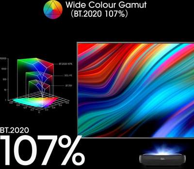 Projektor lazer Hisense 120L9HA Laser TV, 4K, i zi