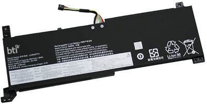 Product Picture