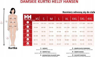Parka dimri për goca Helly Hansen, e gjatë, me kapuç me gëzof, blu e errët