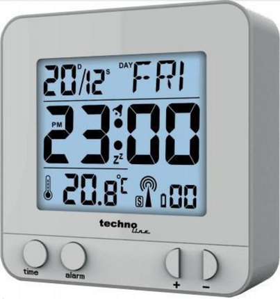 Product Picture
