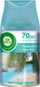 Ароматизирање Air Wick Life Scents, 250ml