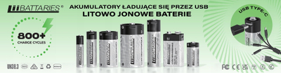 Bateri rikarikueshme LiiBattaries Powerful, 9V, 500mAh, USB C, set 2 copë