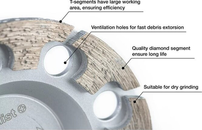 Disk diamanti Bloomsbury T125x22, 125 mm, për beton edhe muraturë, gri
