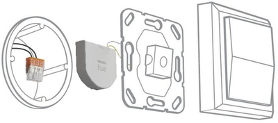 Ndërprerës muri Philips Hue