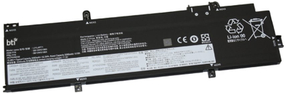 Product Picture