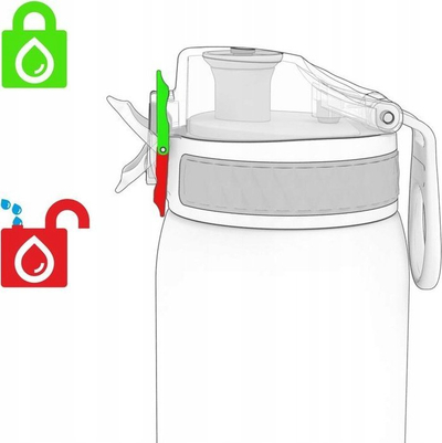 Shishe uji Ion8 Original, 750 ml, pa rrjedhje, blu e çelët