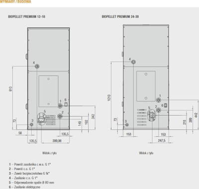 Kaldajë peleti Ferroli Biopellet Pro 24kW, rezervuar 105kg, gri