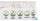 Rërë higjienike për mace Diamentiq Clumping Tofu Matcha, 4kg, e biodegradueshme