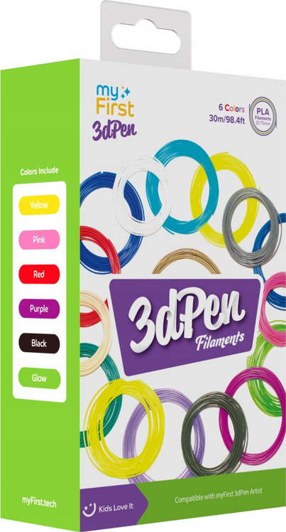 Product Picture