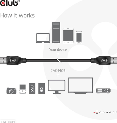 Kabllo USB Club 3D CAC-1525, USB 3.2 Gen1 Type A me Type A, 0.5 m, e zezë