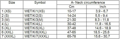 Jakë postoperatore Grande Finale, masa 4, qafa 30–42 cm, e bardhë