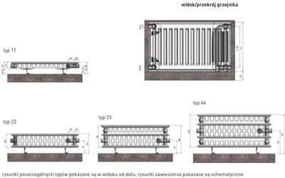 Panel radiator TermoTeknik V22, 300x1000 mm, 1200W, i bardhë
