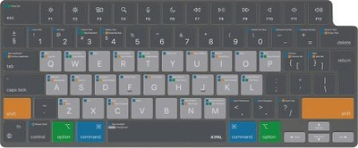 Mbulesë tastiere JCPAL VerSkin MacOS Shortcuts për MacBook Pro 14"/16" dhe Air 13", silikon, gri