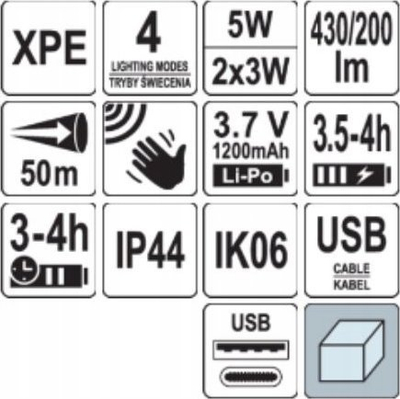 Dritë koke me bateri të rikarikueshme 430LM, me sensor lëvizjeje, IP44, ngjyrë e zezë