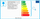Llambadar varëse Netlighting MD17076-3B, 3xE27, xham, bronzi antik