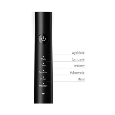Furçë dhëmbësh elektrike Sonic HX702, 5 mënyra pastrimi, karikim USB, e bardhë