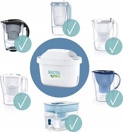 Filtër uji BRITA Maxtra Pro All-in-1, 6 copë në paketim, deri 150L, i bardhë