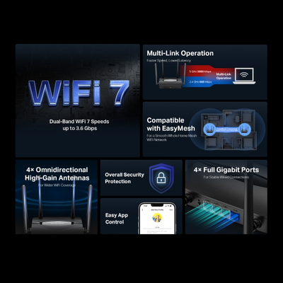 Ruter Mercusys BE3600, Wi-Fi 7
