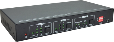 Matriks HDMI VivoLink 2.0 4x2, 18 Gbit/s, i zi