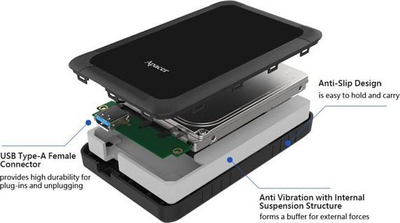 Disk i jashtëm HDD Apacer AC532 1TB, i zi
