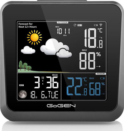 Product Picture