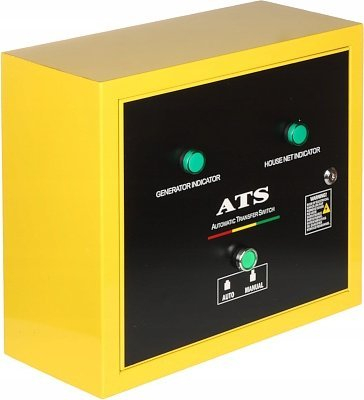 Product Picture