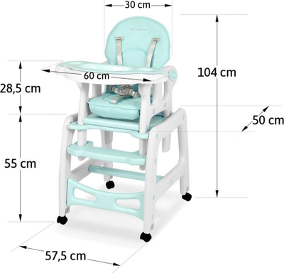 Висока столче Ricokids Sinco 5in1, прилагодливо, со тацни, туркозна боја