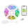 Shirit LED smart Gosund SL1, 2.8 m, WiFi RGB, i bardhë