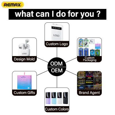 Power bank Remax FCP-1/2, 10000/20000mAh, i zi