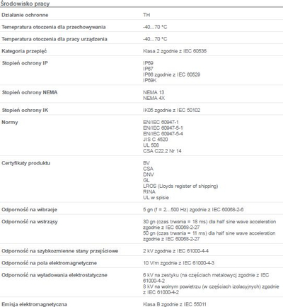 Buton komandues Schneider Electric Harmony XB5AW33B5, 22mm, LED 24V AC/DC, i gjelbër