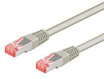 Kabllo rrjeti Goobay Patchcord, Cat6 S/FTP, 1.5m LSOH, gri