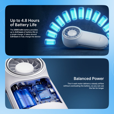 Ventilator portativ Proove Wing, 2000mAh, 4W, i bardhë
