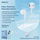 Kufje Remax RM-522i, me kabllo Lightning, in ear, blu