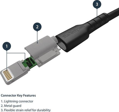 Kabllo USB StarTech.com USB A në Lightning, 1m, e zezë